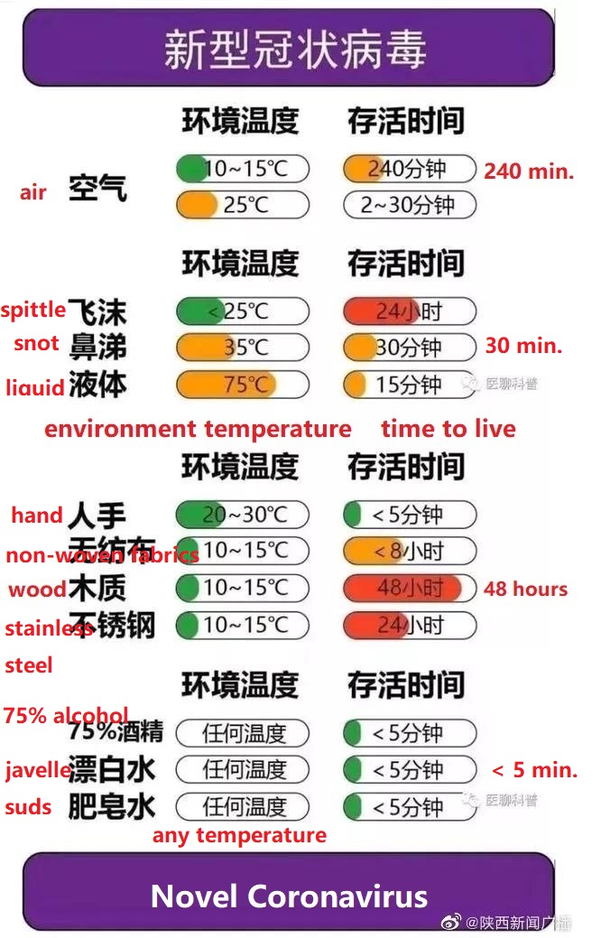 實驗室機床